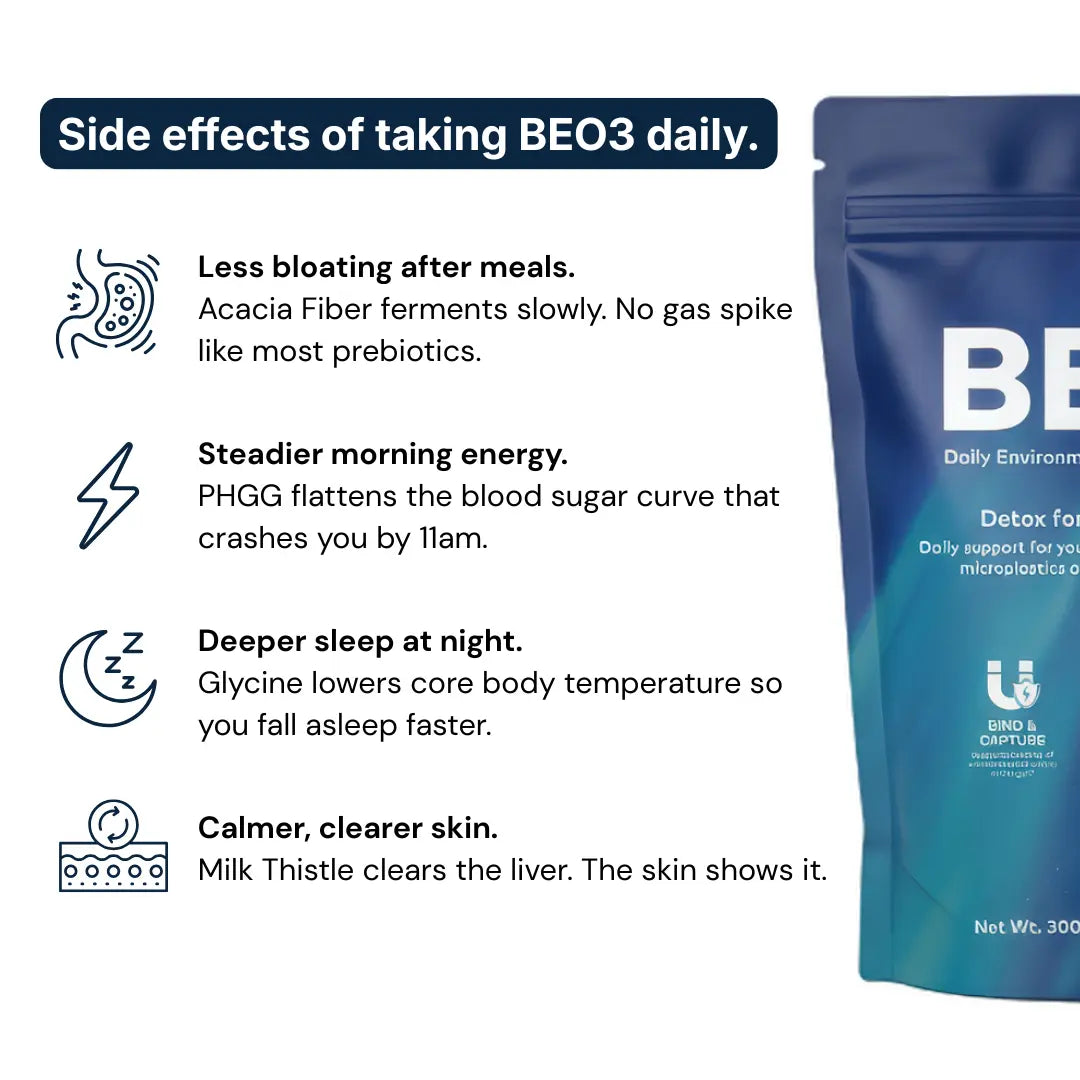Your Natural Daily Microplastic Defense